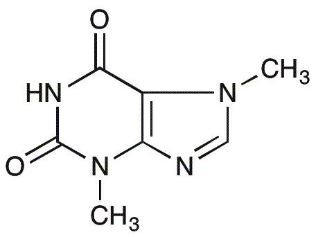 Teobromina