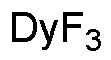 Poudre de fluorure de dysprosium(III) anhydre